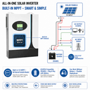 Inverter ya Jua ya Hybrid NKH 1.2~12kW - 2