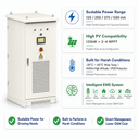 Mfumo Kamili wa Jua HAG2 125~500kVA - 2